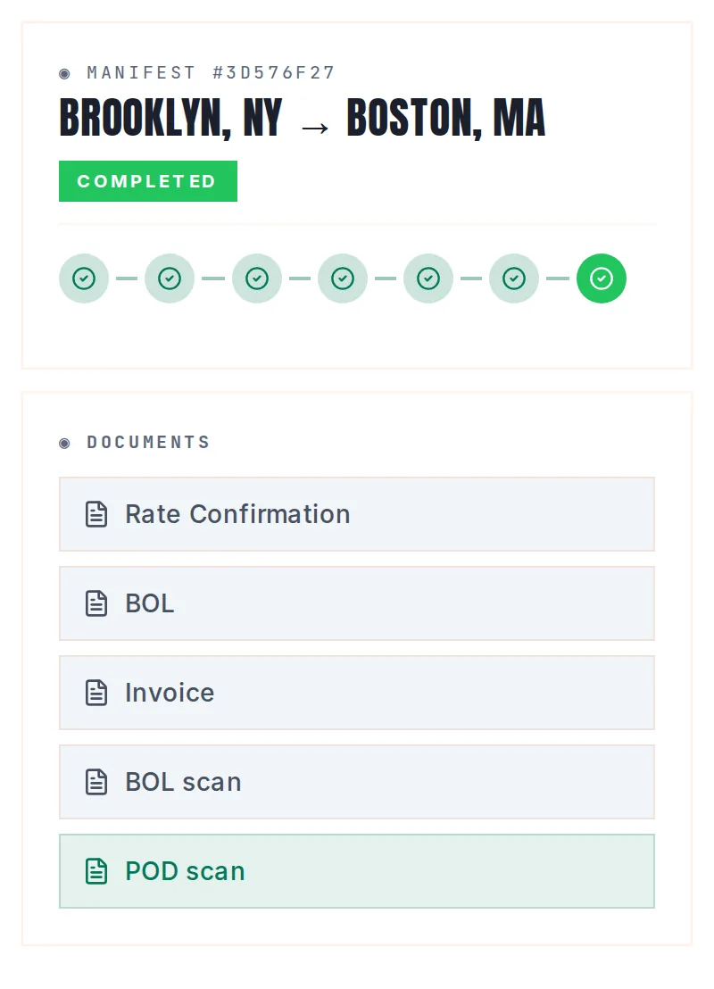Shipment page after delivery: status Completed, with a POD scan in the documents list