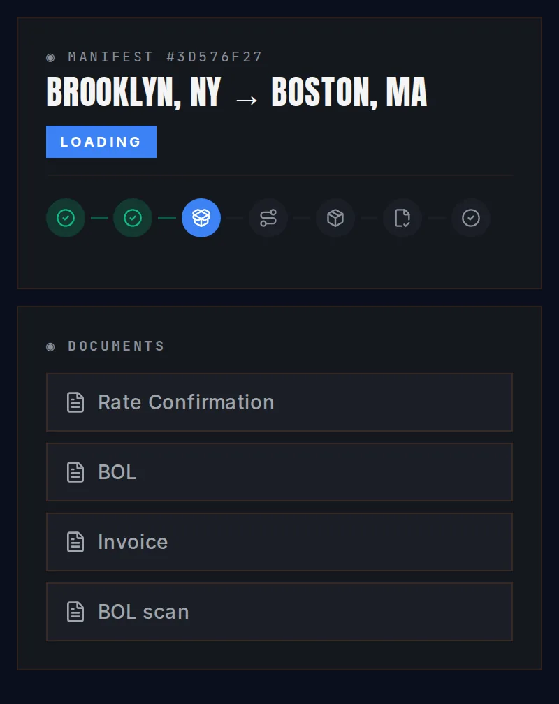 Shipment page at pickup: status Loading, with a BOL scan in the documents list