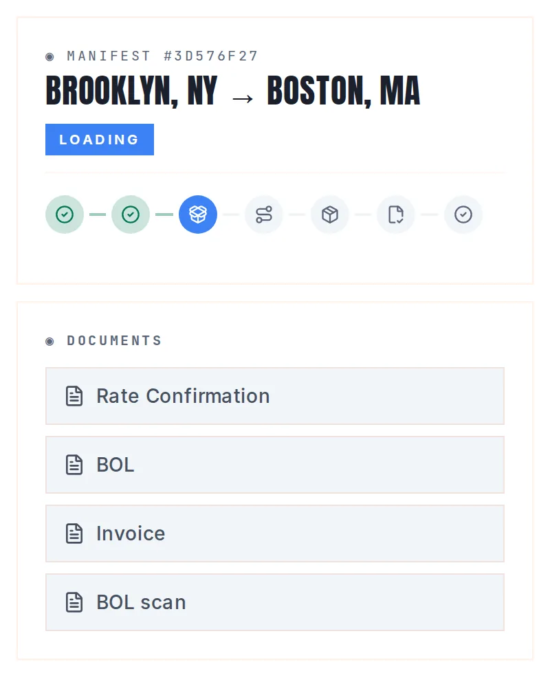Shipment page at pickup: status Loading, with a BOL scan in the documents list